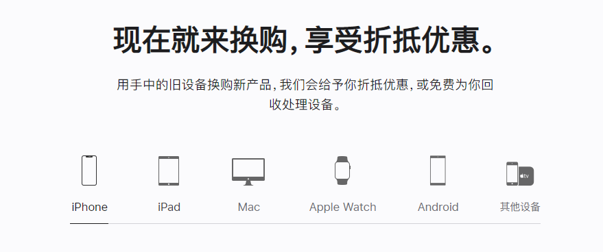 敦化苹果手机维修分享iPhone以旧换新的去处 