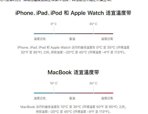 敦化苹果13维修分享iPhone 13耗电越来越快怎么办 